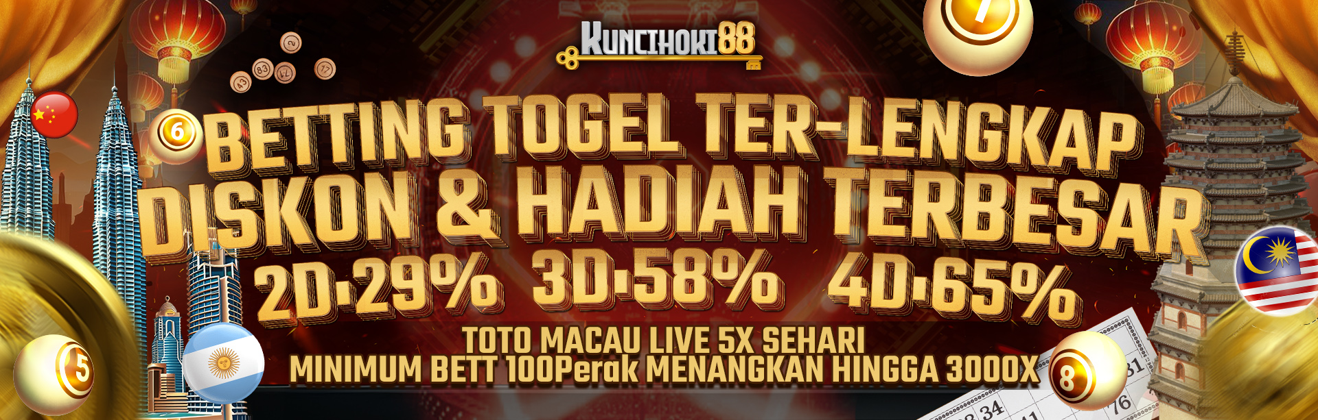 PASARAN TOGEL TERLENGKAP KUNCIHOKI88