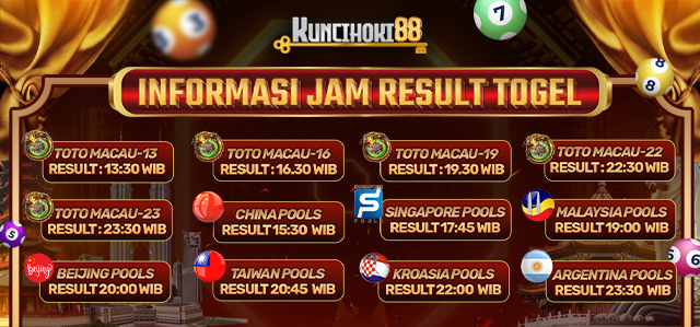 JADWAL JAM RESULT TOGEL KUNCIHOKI88